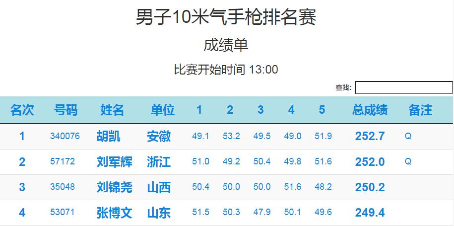 澳亚国际最新版本-立陶宛自行车选手勇夺金牌，实力强劲